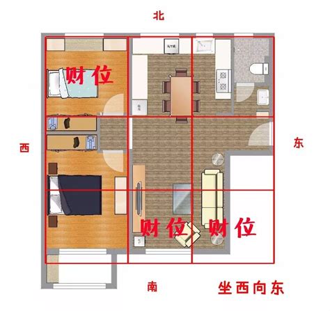 做東南朝西北|【做東南朝西北】揭密坐東南朝西北的風水奧秘：格局佈局指南